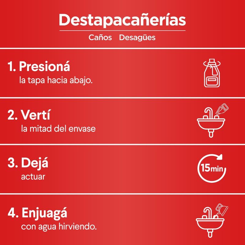 Destapacañerias-Plomero-Liquido-botella-1-Lt-_3