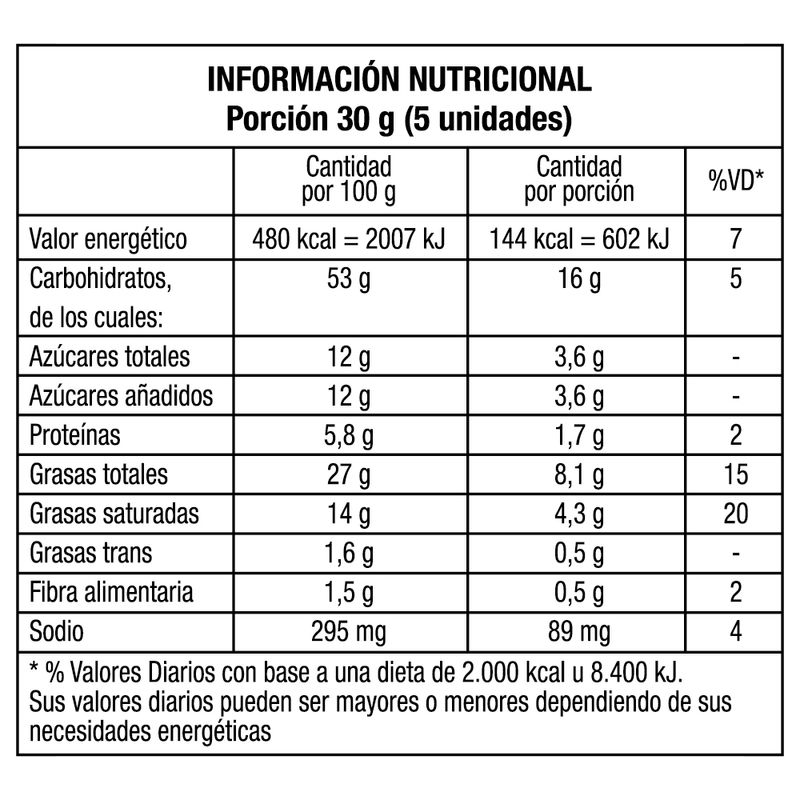 Mini-Triangulitos-de-Hojaldre-Dia-150-Gr-_4