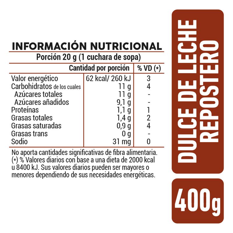Dulce-de-Leche-Repostero-La-Serenisima-400-Gr-_2