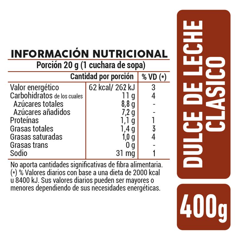 Dulce-de-Leche-Clasico-La-Serenisima-con-calcio-400-Gr-_2