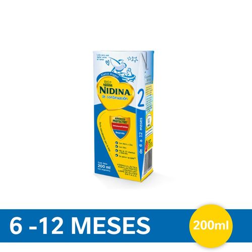 Nidina 2 Listo Para Tomar X 200 Ml.