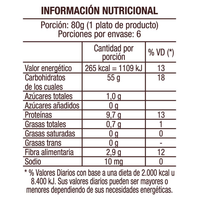 Fideos-Cabello-De-Angel-Dia-500-Gr-_5