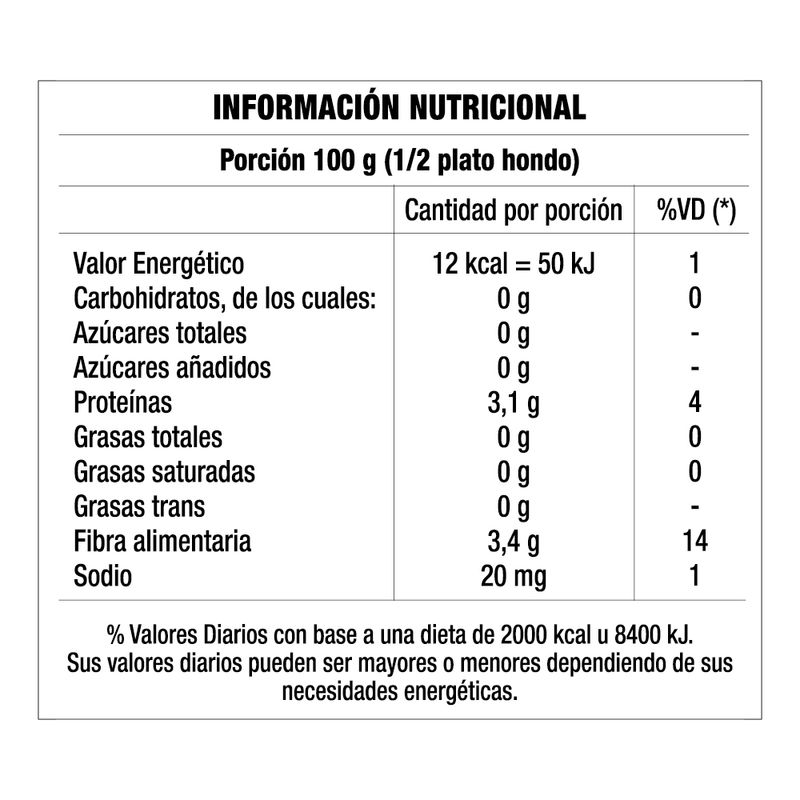Espinaca-Congelada-Dia-400-Gr-_5