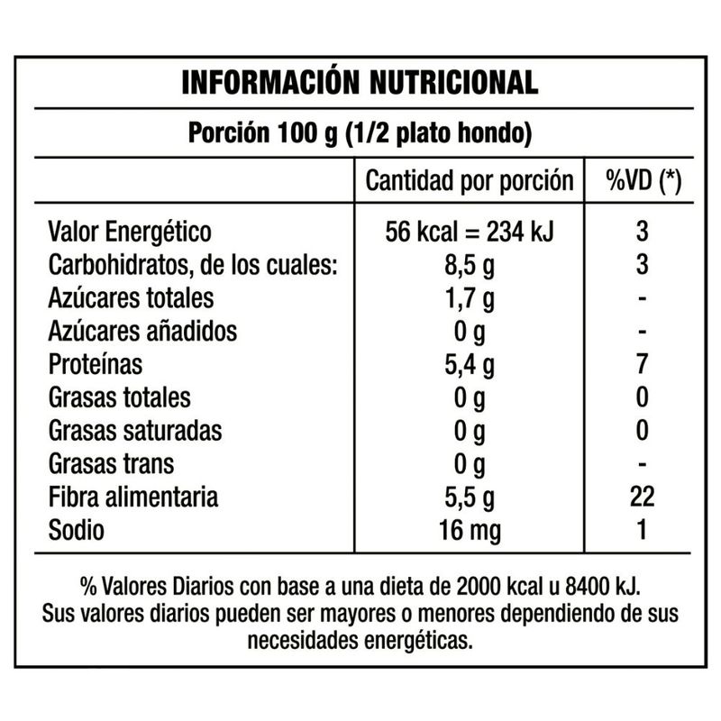 Arveja-Super-Congelada-Dia-350-Gr-_3