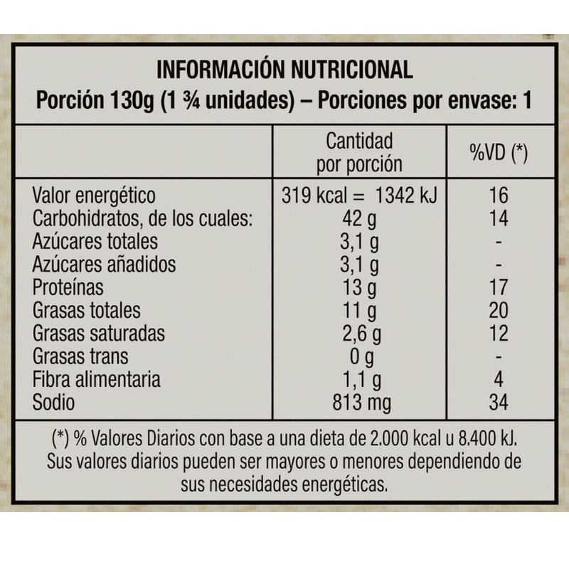 Medallon-de-Pollo-Dia-150-Gr-_2