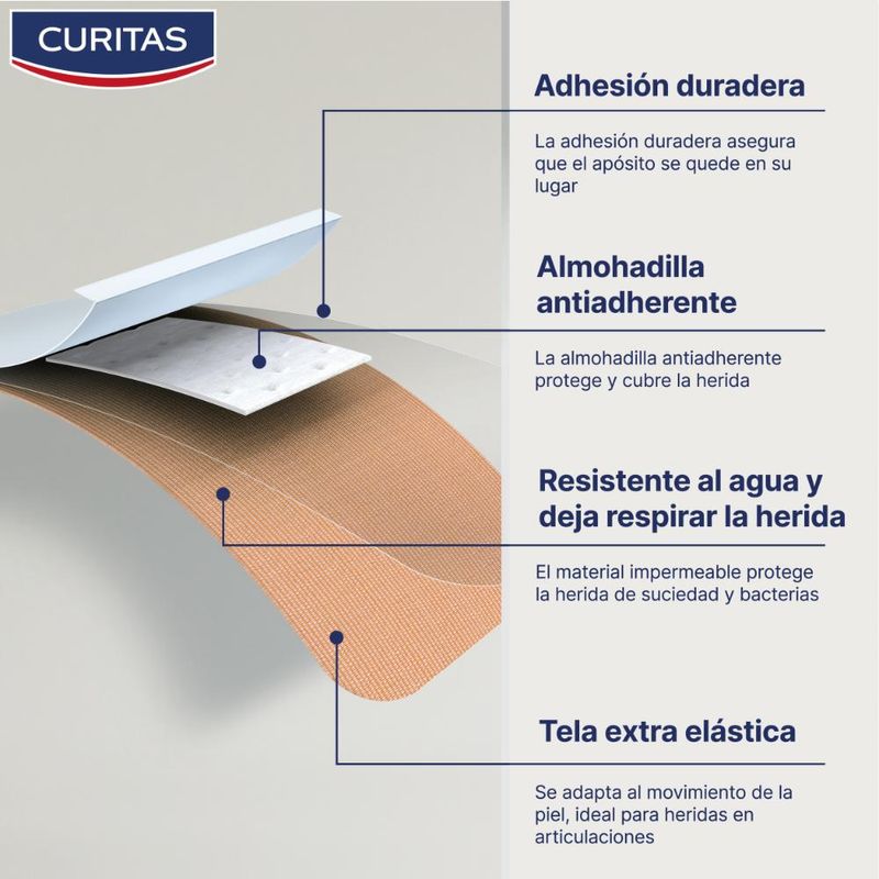 Apositos-adhesivos-Curitas-Tela-elastica-Ideal-para-Heridas-8-Ud-_3