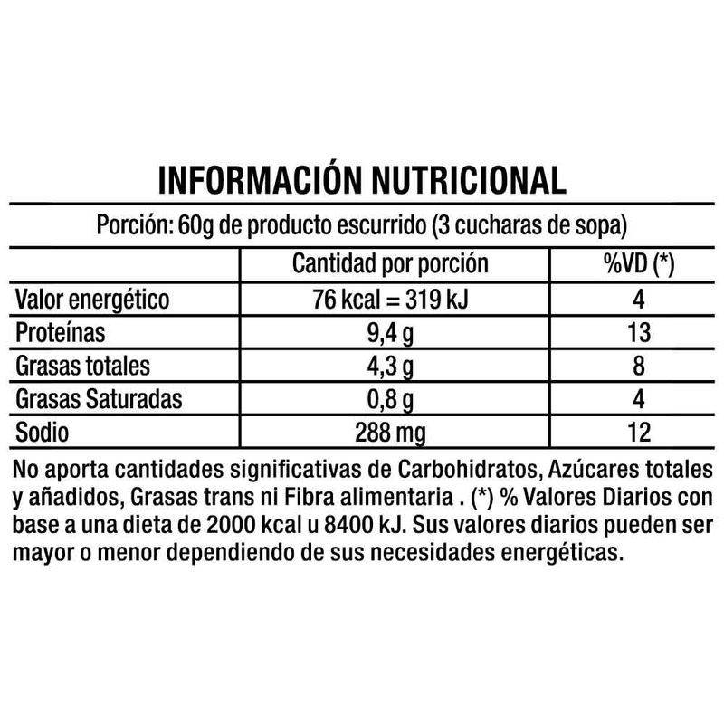 Atun-Desmenuzado-en-Aceite-Dia-170-Gr-_5