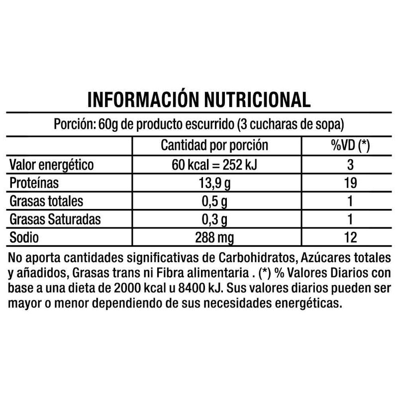 Atun-Desmenuzado-Al-Natural-Dia-170-Gr-_5