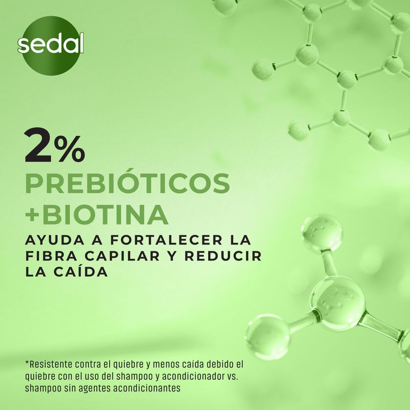 Shampoo-SEDAL-Prebioticos---Biotina-340-Ml-_5